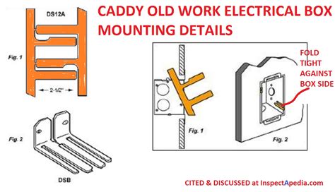 electrical box support clips|electrical f clips.